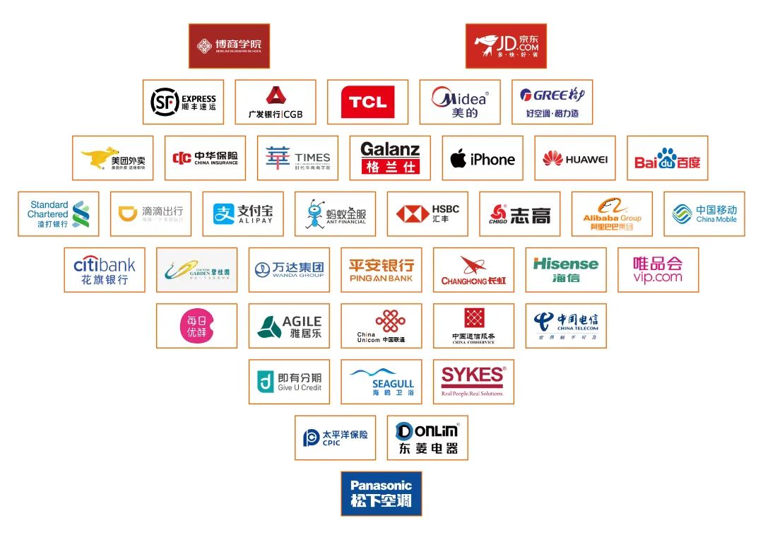 爱游戏网页版注册（中国区）官方网站
集团