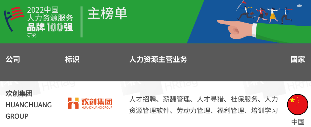 爱游戏网页版注册（中国区）官方网站
集团