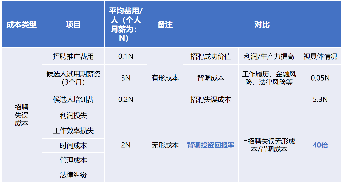 670618460346f.png 爱游戏网页版注册(中国区)官方网站
背调20240920.png